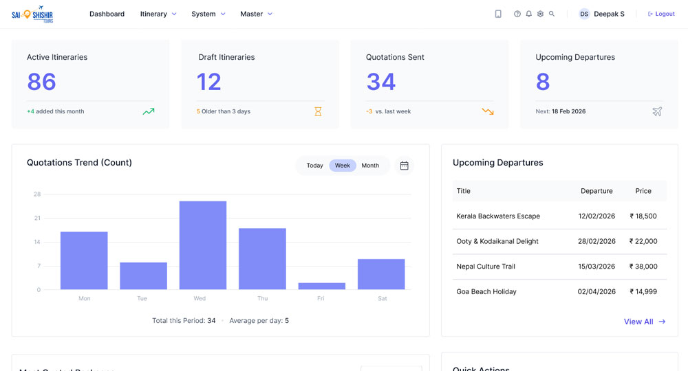 SST Travels CRM Preview